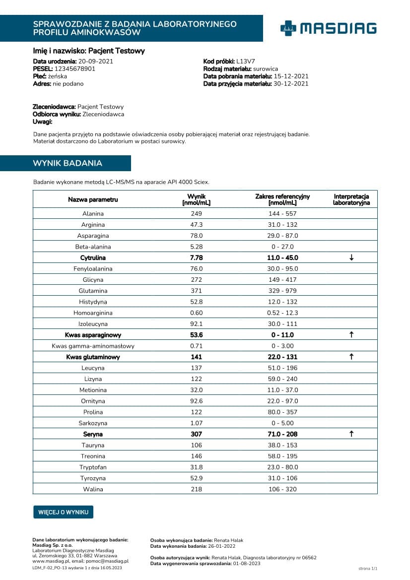 Wzór wyniku badania aminkwasów diagnostykaprecyzyjna.pl